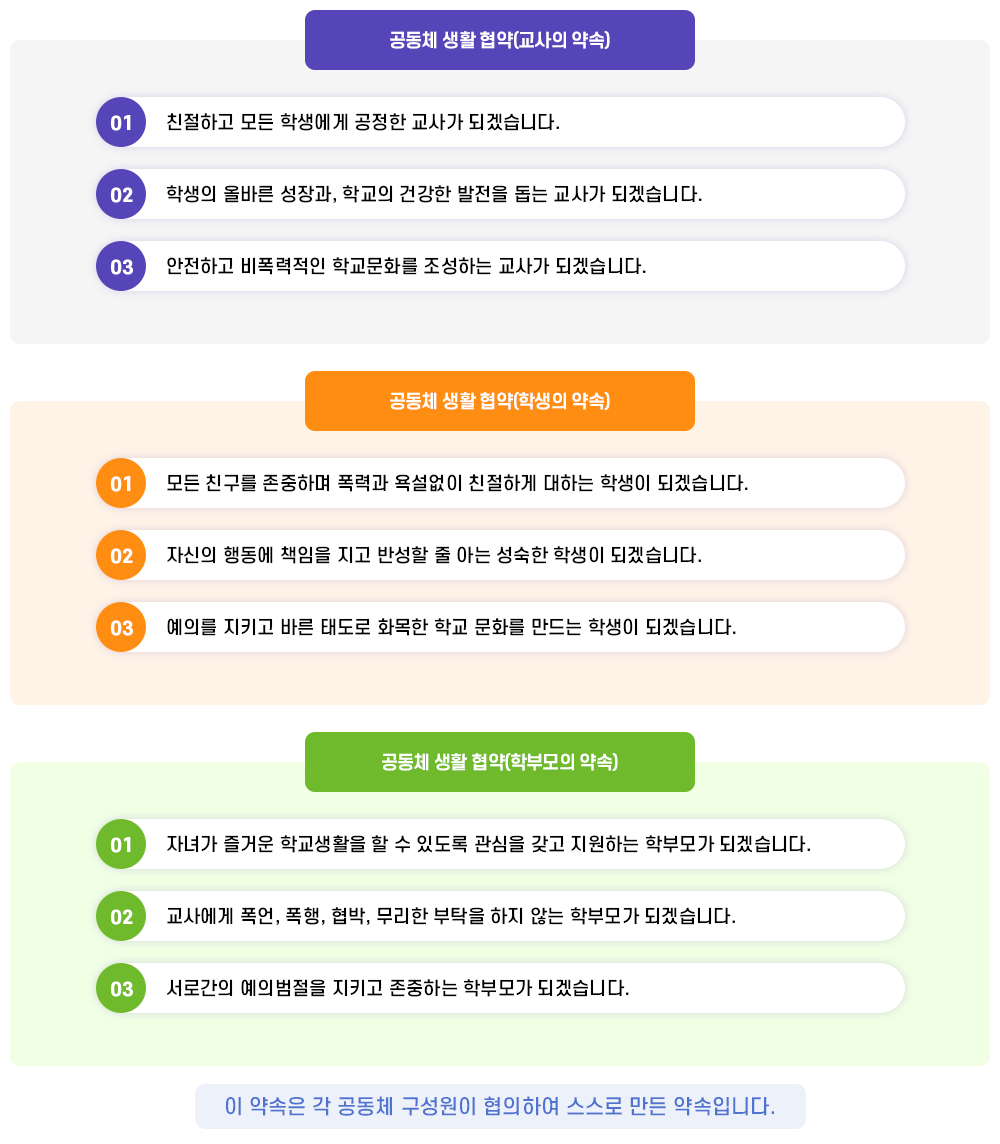 송양의 약속